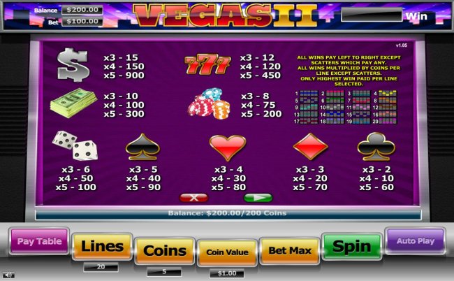 Slot game symbols paytable featuring casino inspired icons. - Free Slots 247