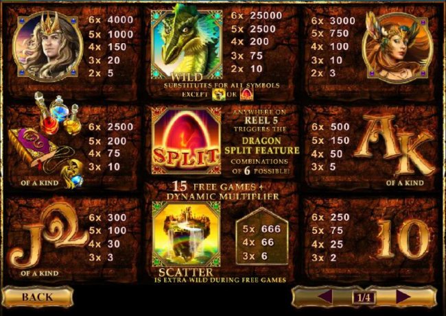Dragon Kingdom by Free Slots 247