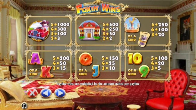 slot game symbols paytable by Free Slots 247