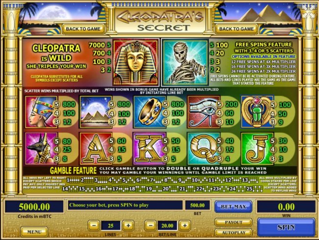 Cleopatra's Secret by Free Slots 247