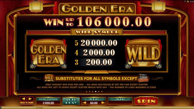 Free Slots 247 - Wild Symbol Paytable - Win up to 106,000