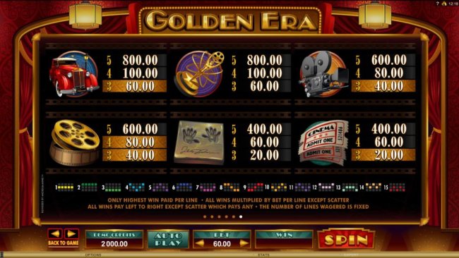 Free Slots 247 - Low value game symbols paytable and payline diagrams