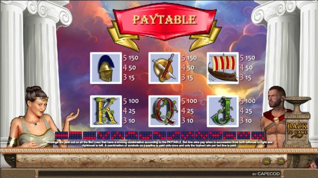 Low Win Symbols Paytable - Free Slots 247