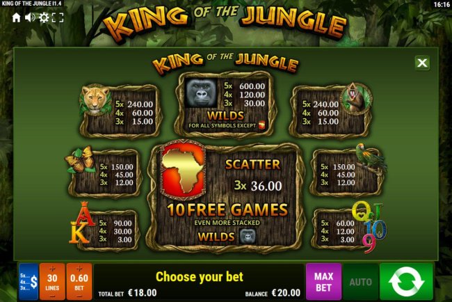 Paytable by Free Slots 247