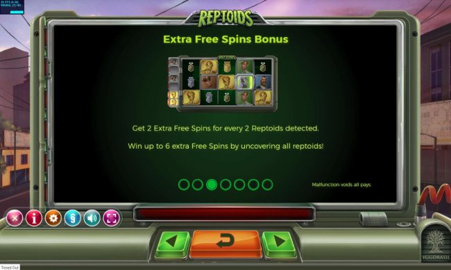 Free Slots 247 - Extra Free Spins Rules