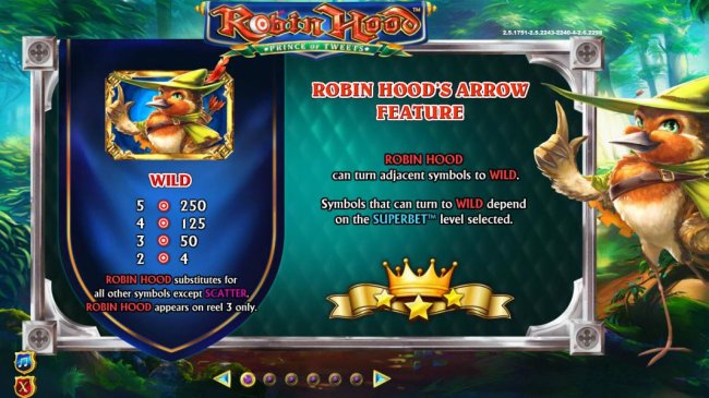 Robin Hood Prince of Tweets by Free Slots 247
