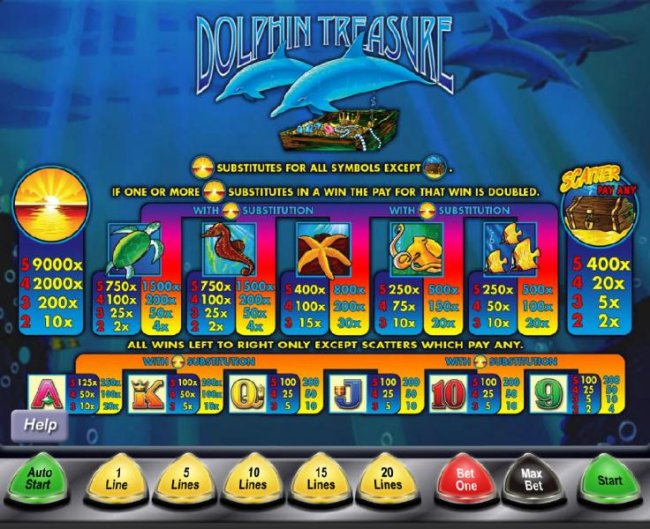 Dolphin Treasure by Free Slots 247