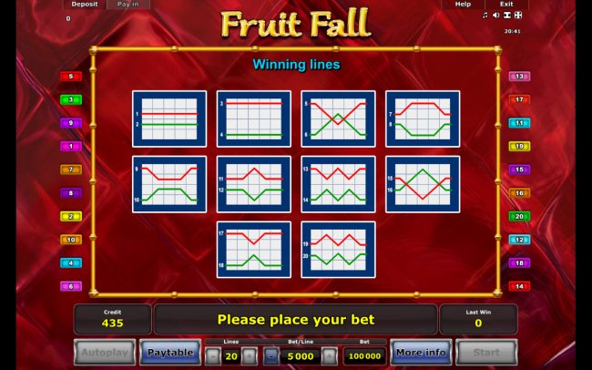 Images of Fruit Fall