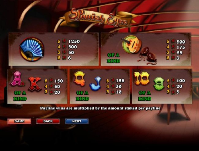 Free Slots 247 - slot game symbols paytable