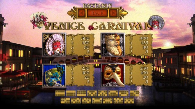 Venice Carnival by Free Slots 247
