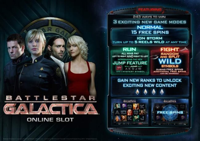 Images of Battlestar Galactica