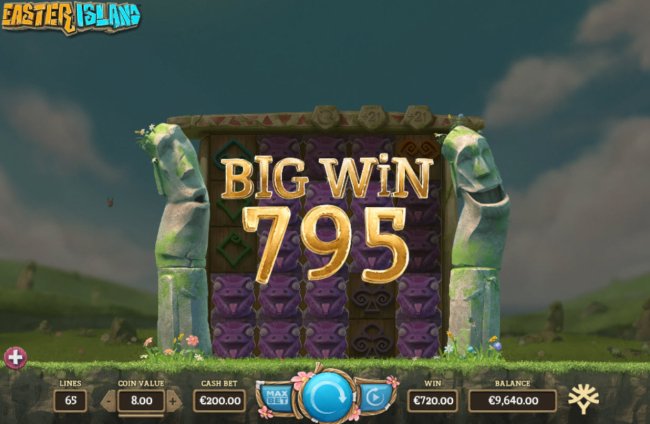 Free Slots 247 image of Easter Island