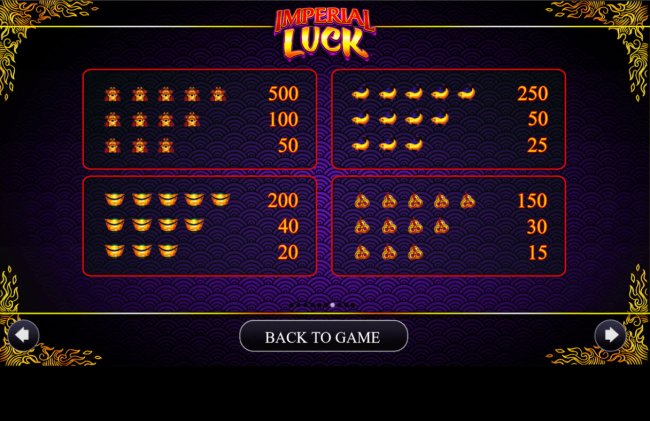Free Slots 247 image of Imperial Luck