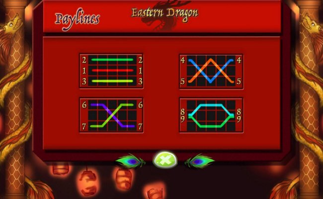 Eastern Dragon by Free Slots 247