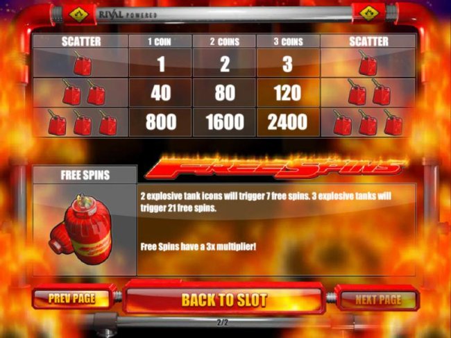 Firestorm 7 by Free Slots 247