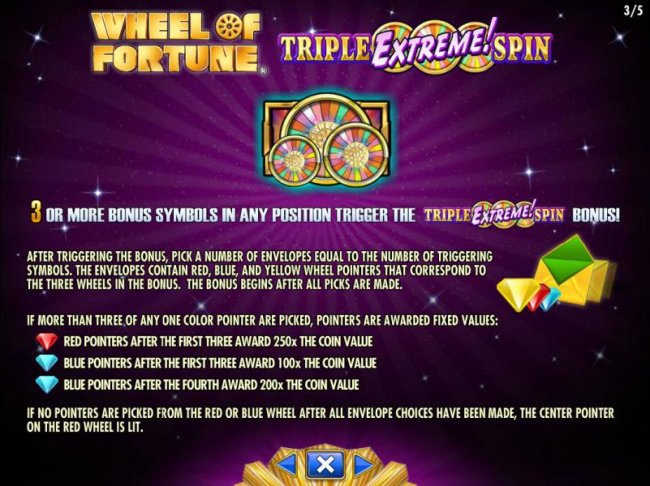 Free Slots 247 image of Wheel of Fortune Triple Extreme Spin