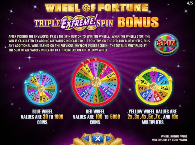 Images of Wheel of Fortune Triple Extreme Spin