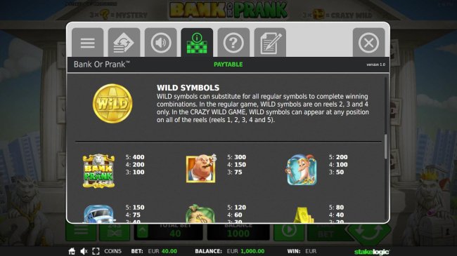 Wild Symbol and High Value Symbols Paytable by Free Slots 247