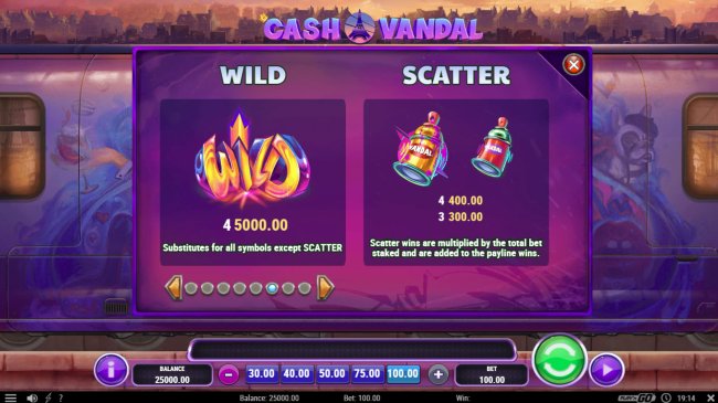 Wild and scatter symbol rules - Free Slots 247