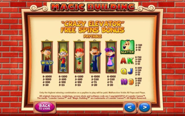 crazy feature free spins bonus feature paytable by Free Slots 247