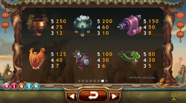Free Slots 247 - High value slot game symbols paytable