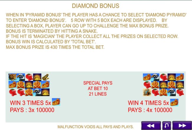 Casino Bonus Lister image of Pyramid Deluxe