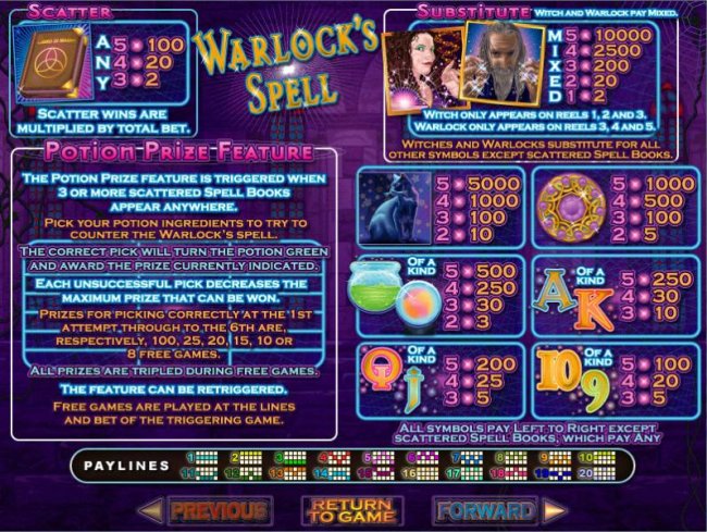 Warlock's Spell screenshot