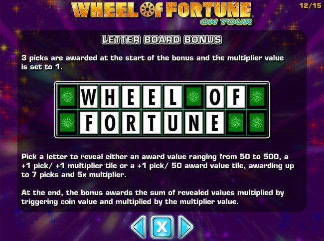 Wheel of Fortune on Tour screenshot