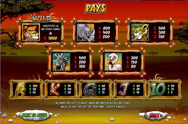 Wild Gambler screenshot