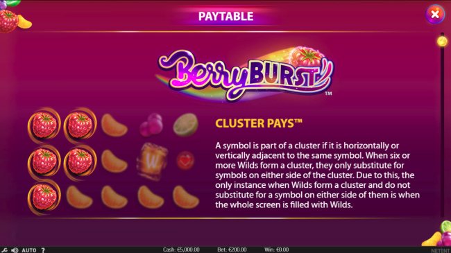 Cluster Pays by Free Slots 247