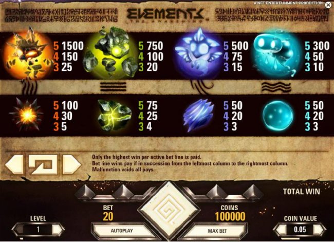 Elements The Awakening by Free Slots 247