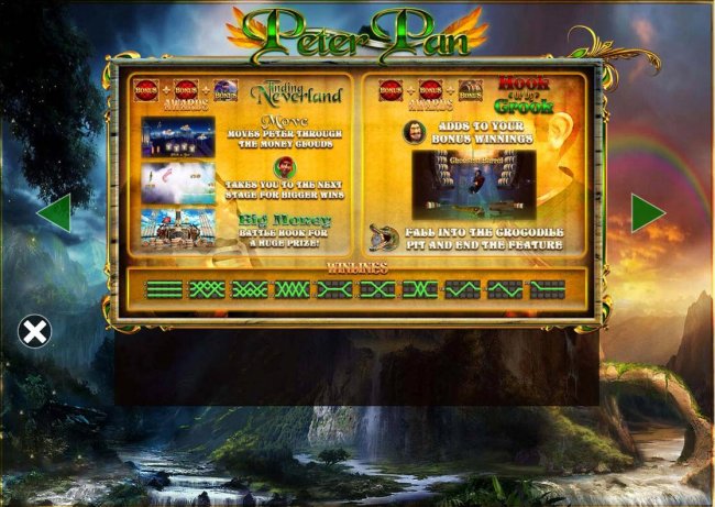 Peter Pan by Free Slots 247