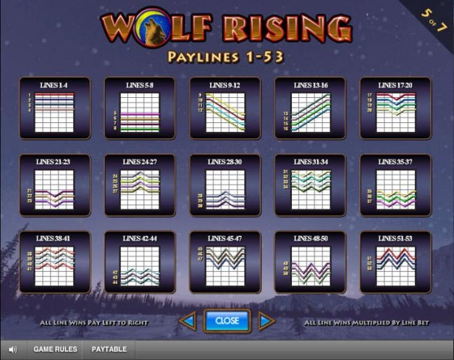 Images of Wolf Rising