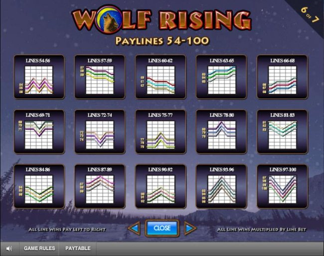 Wolf Rising screenshot