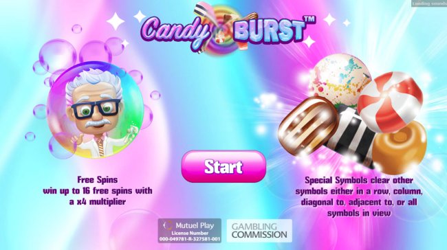 Free Slots 247 image of Candy Burst