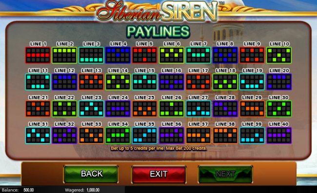 Paylines 1-40 by Free Slots 247