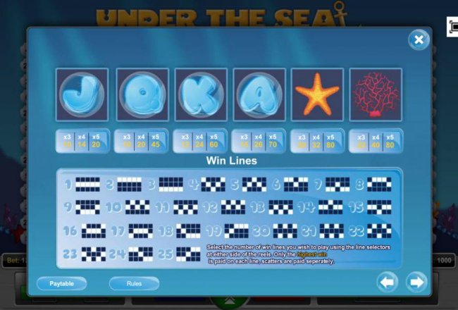 Free Slots 247 image of Under the Sea