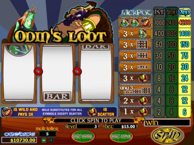 Odin's Loot by Free Slots 247