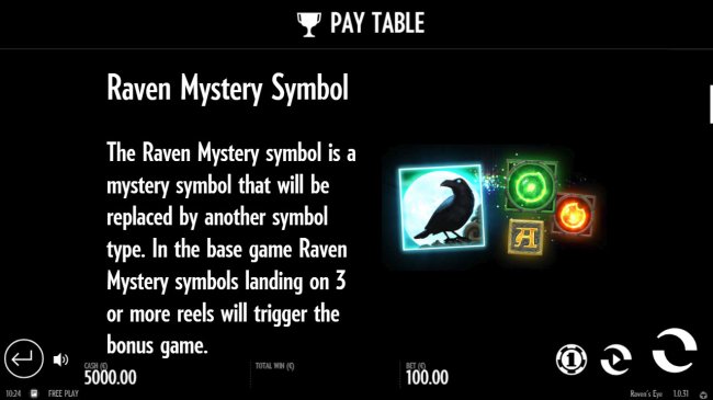 Free Slots 247 image of Raven's Eye