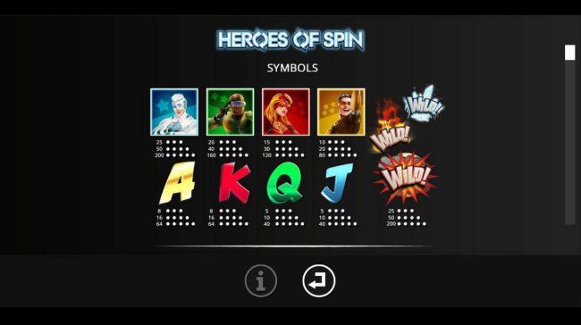 Heroes of Spin by Free Slots 247