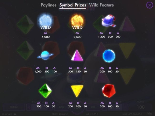 Paytable - Free Slots 247