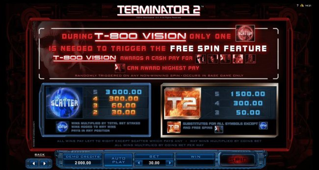 Terminator 2 - Judgement Day by Free Slots 247