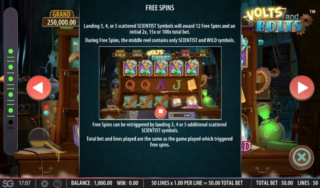 Free Spins Rules - Free Slots 247