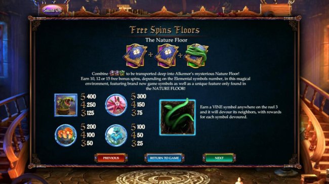 Free Spins Paytable - The Nature Floor by Free Slots 247