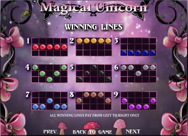 Free Slots 247 image of Magical Unicorn