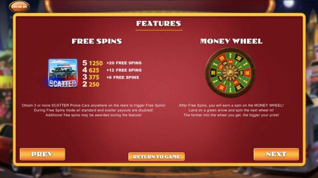 Weekend in Vegas by Free Slots 247
