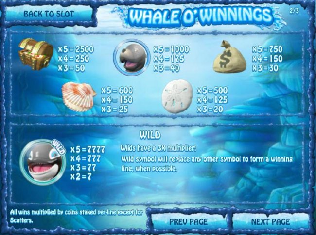 Free Slots 247 image of Whale O' Winnings
