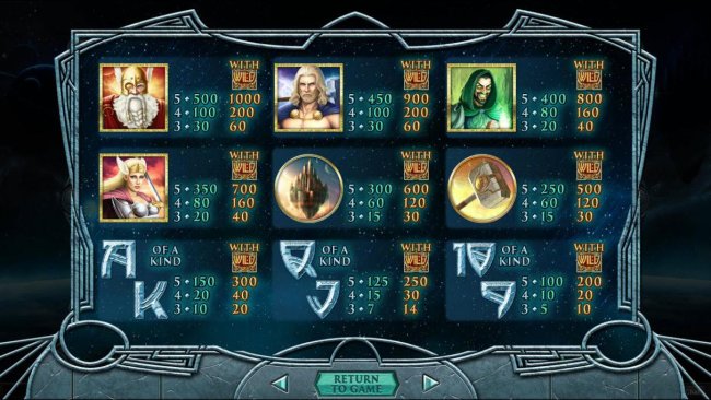 Asgard by Free Slots 247