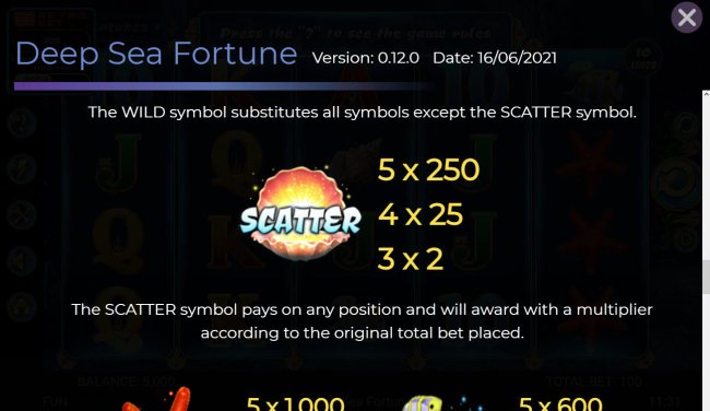 Free Slots 247 - Scatter Symbol