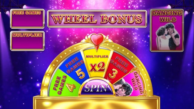 Wheel Bonus Game Board - Free Slots 247